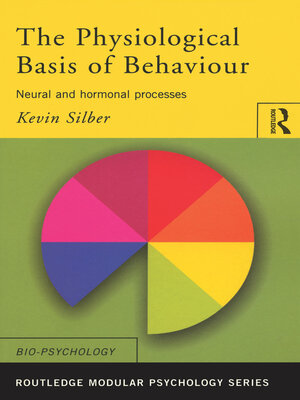 cover image of The Physiological Basis of Behaviour